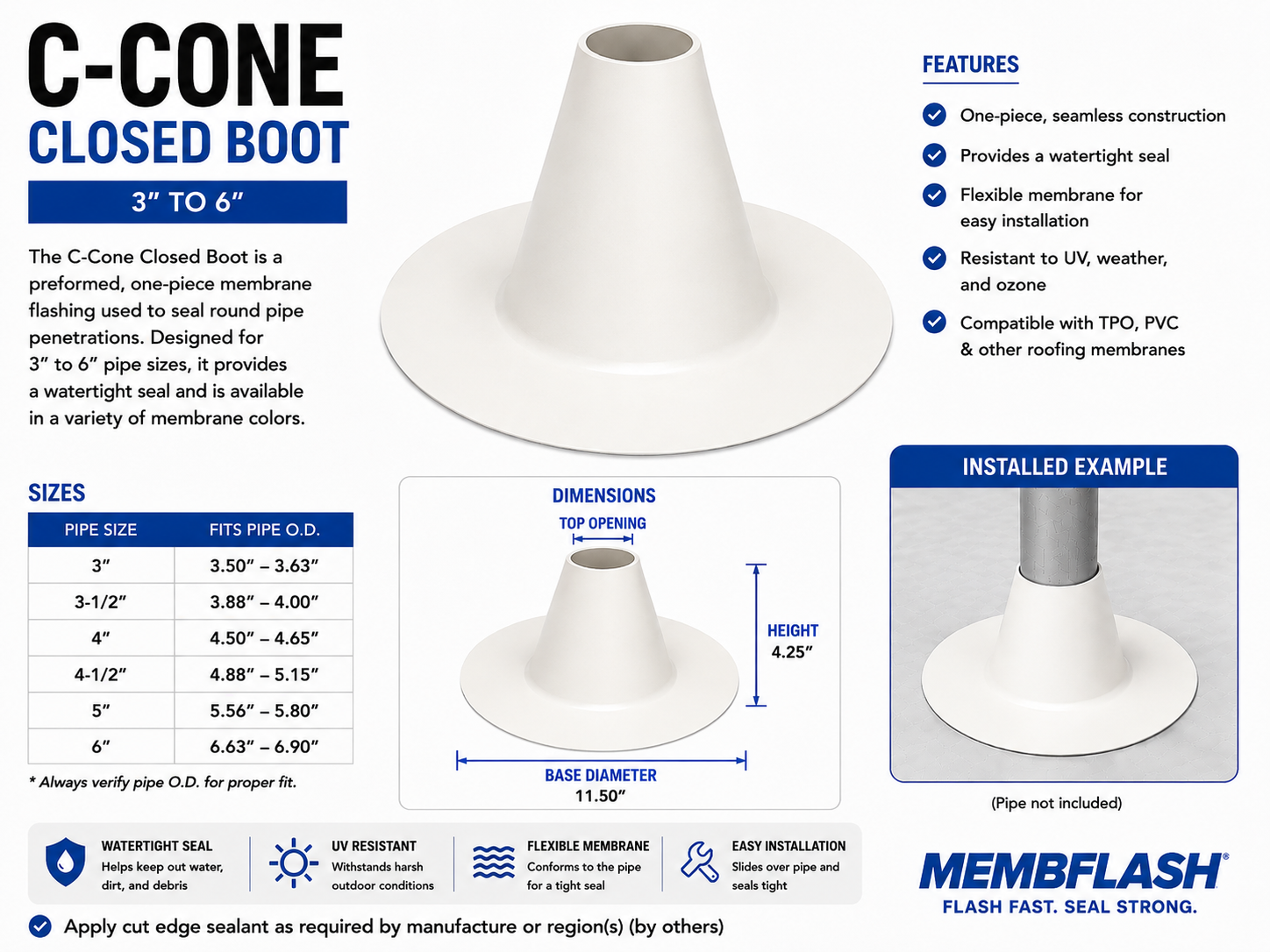 C-Cone Closed Boot drawing