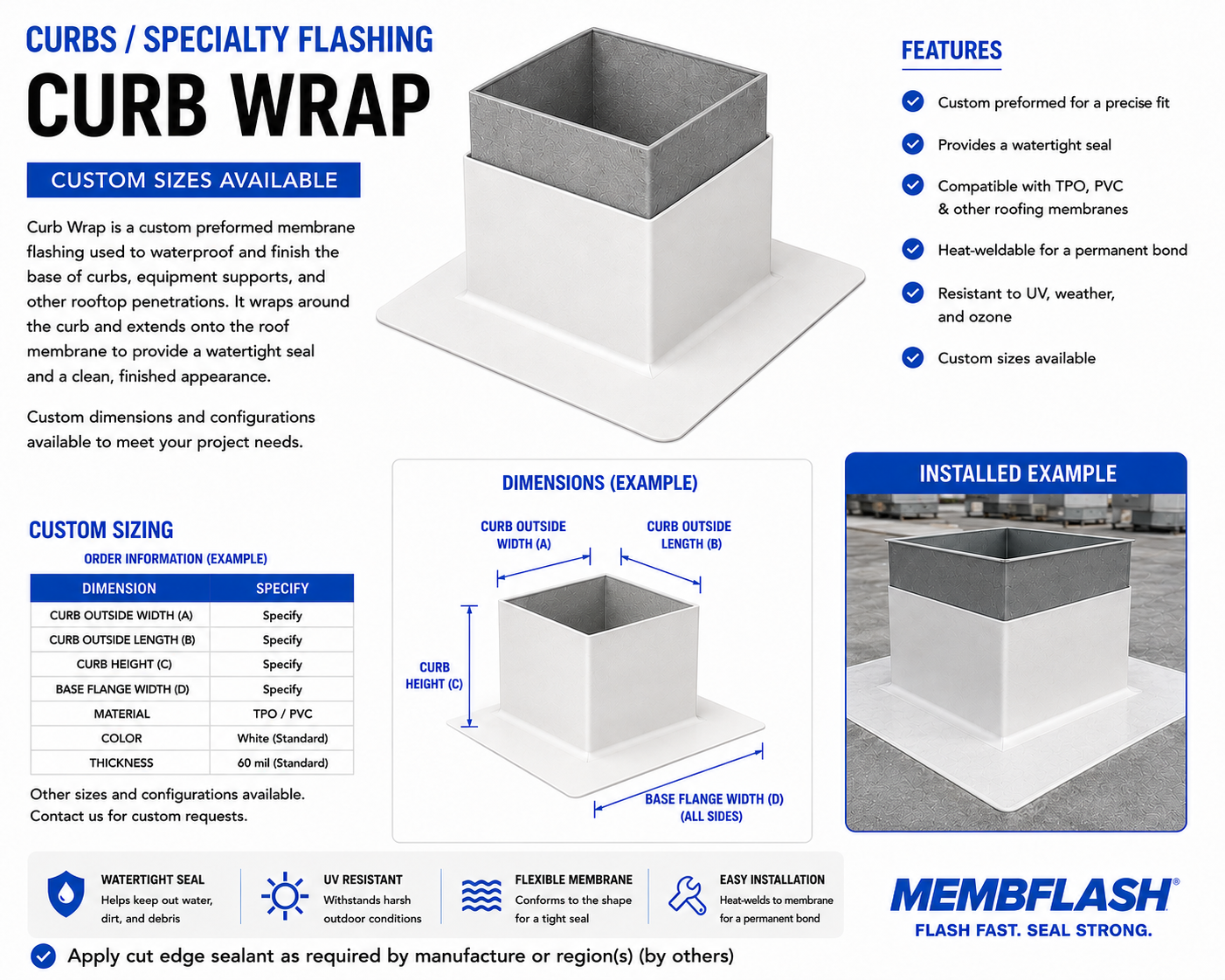 Curb Wrap