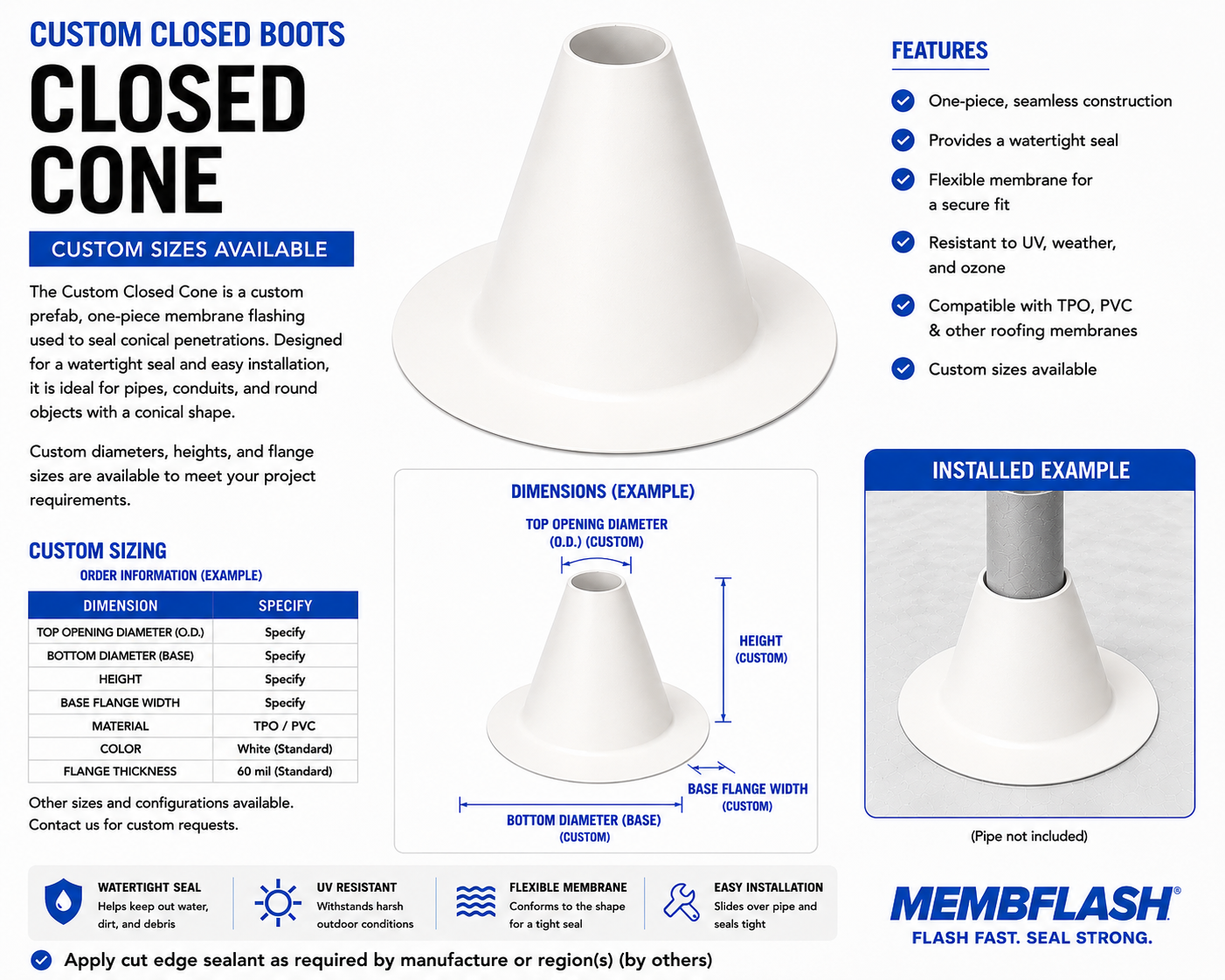 Custom Closed Cone drawing