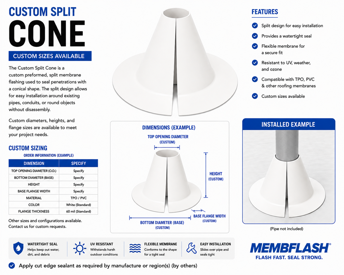 Custom Split Cone drawing